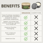 Organicos Anti Dandruff Hair Spa Mask - Distacart