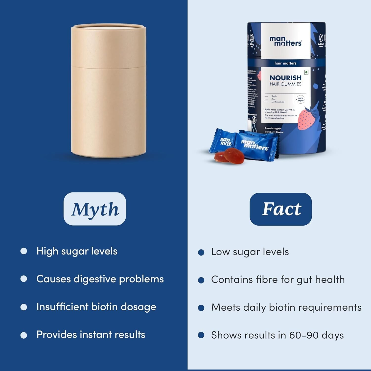 Man Matters Biotin Nourish Hair Gummies - Strawberry Flavor - Distacart