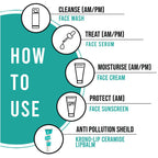 Kronokare Krono-Lip Ceramide Lip Balm