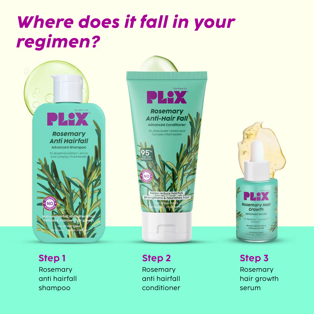 PLIX The Plant Fix Rosemary Anti Hairfall Regime Advanced Shampoo & Conditioner