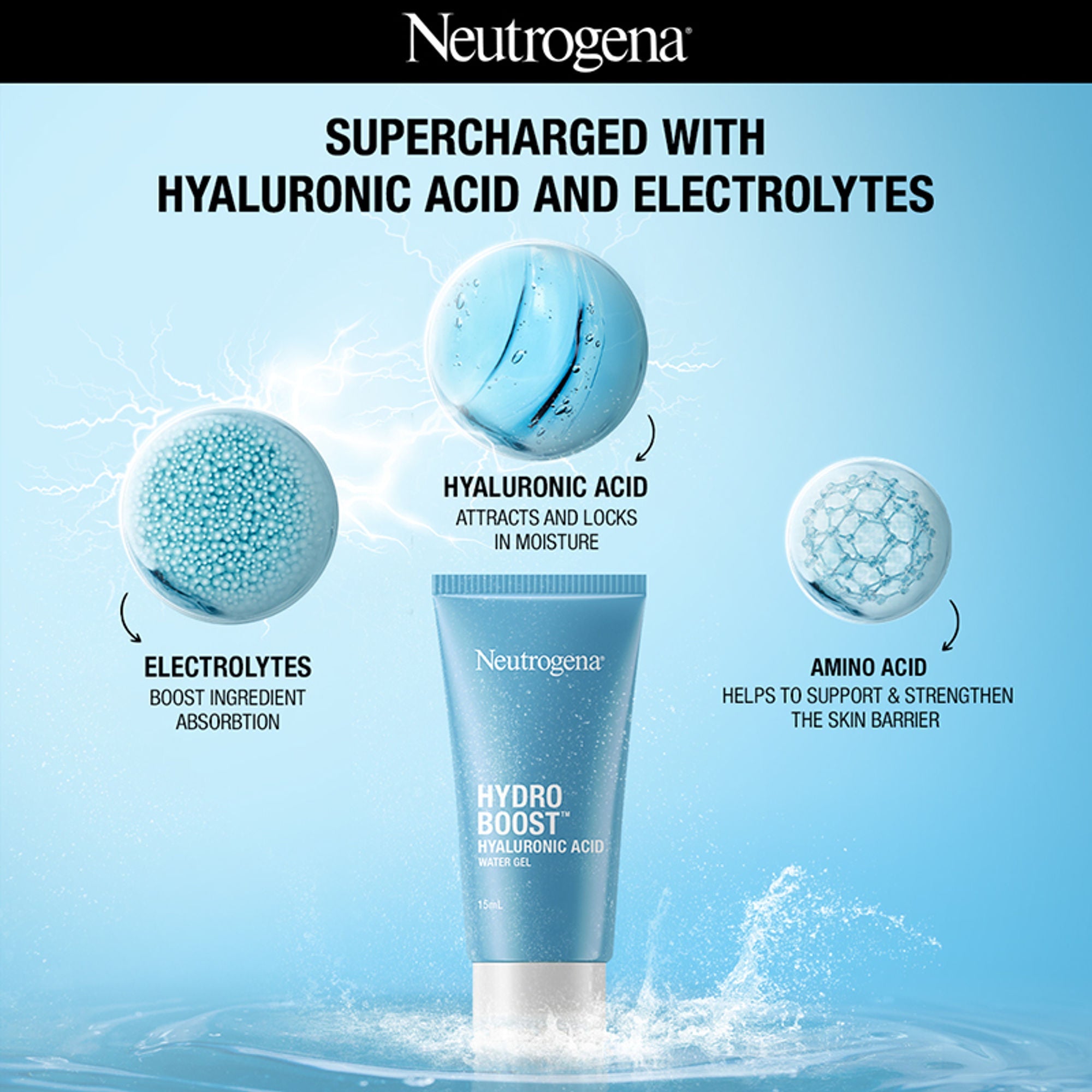 Neutrogena Monsoon Bestseller Duo - Oil-Free Acne Wash + Face Moisturizer For Supercharged Hydration