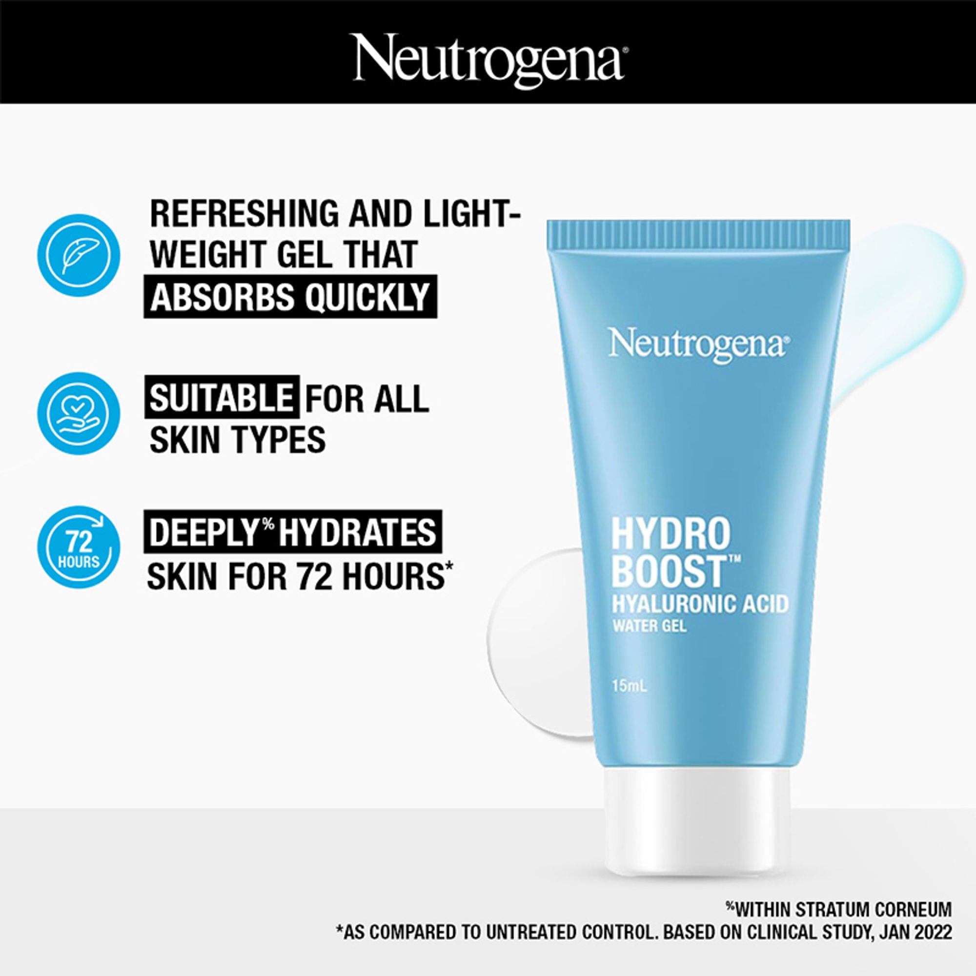 Neutrogena Monsoon Bestseller Duo - Oil-Free Acne Wash + Face Moisturizer For Supercharged Hydration