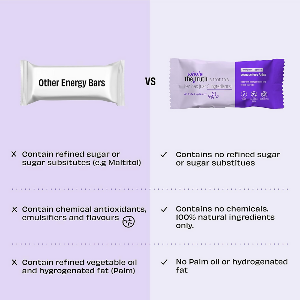 The Whole Truth Energy Bars - Peanut Choco Fudge - Distacart