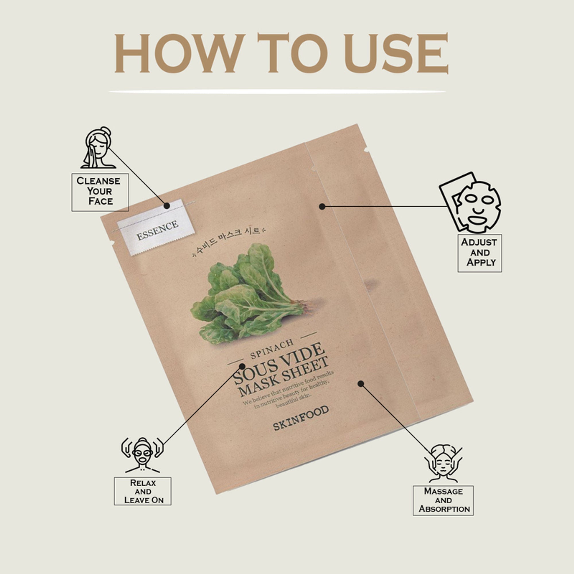Skinfood Sous Vide Mask Sheet - Spinach - Distacart