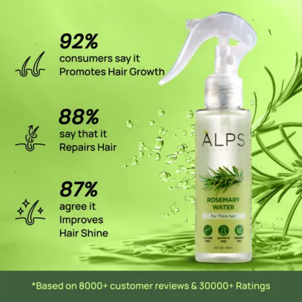 Alps Goodness Thick & Frizz-Free Hair Duo Combo