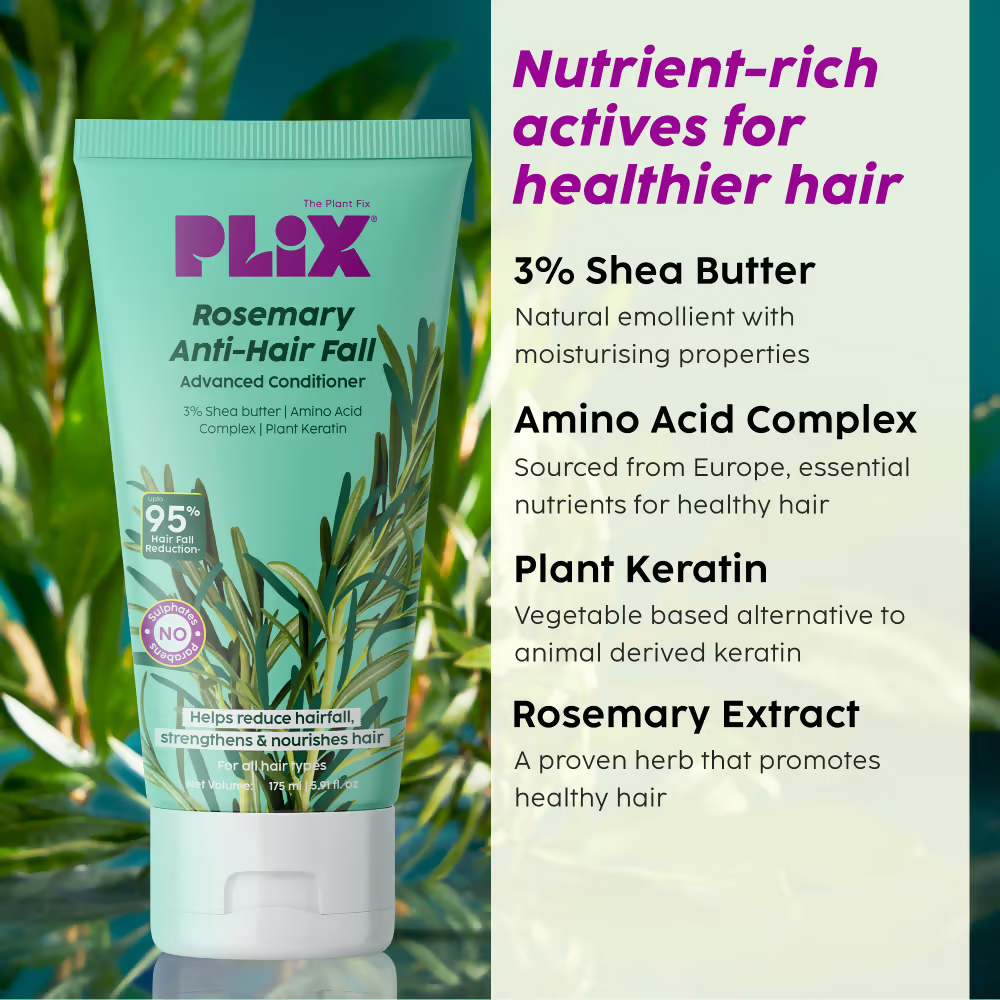 PLIX The Plant Fix Rosemary Anti Hairfall Kit (Serum, Shampoo, Conditioner & Hair Mask)