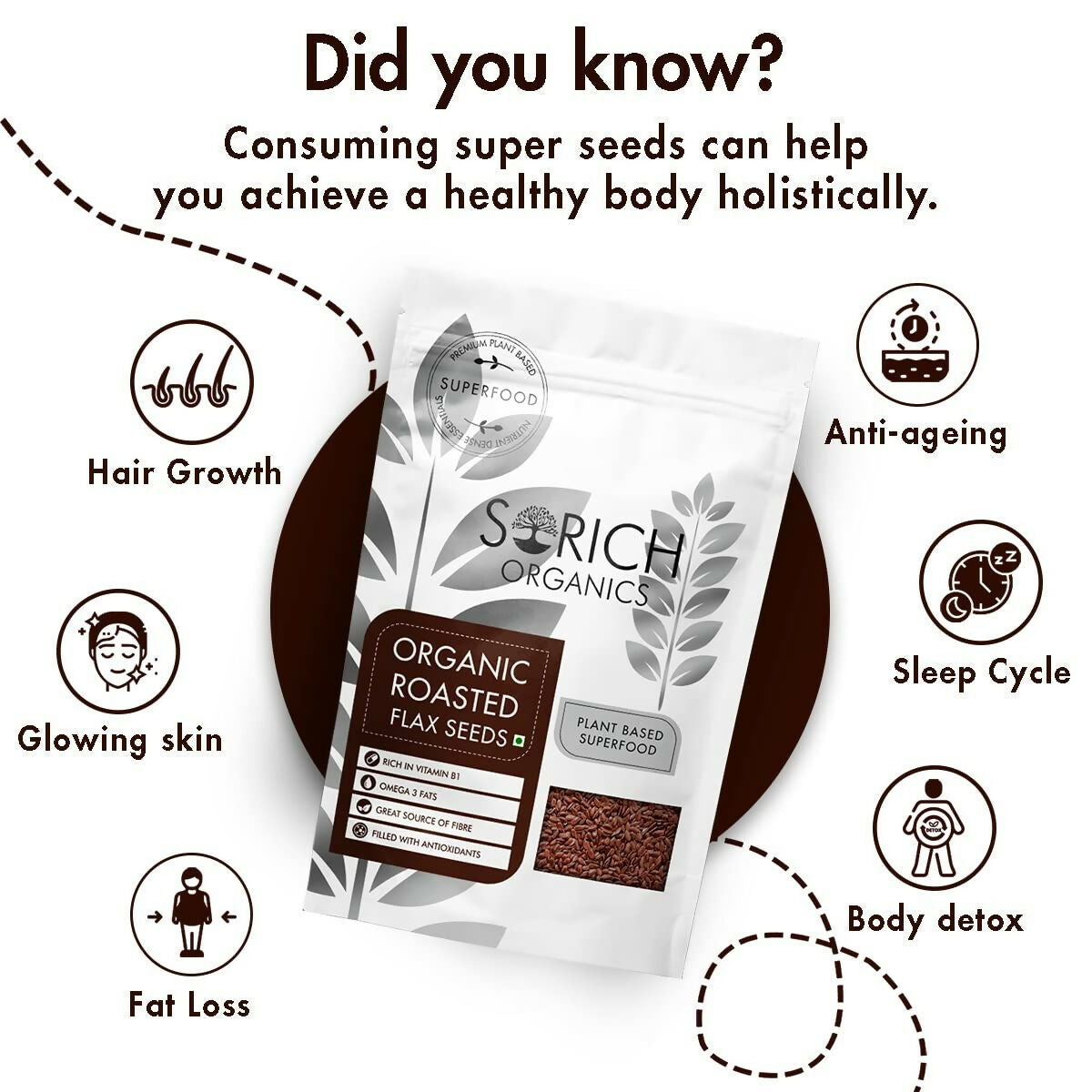 Sorich Organics Roasted Flax Seeds - Distacart