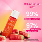 Dot & Key Watermelon Cooling Sunscreen Body Spray SPF 40 Pa+++