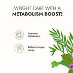 Kapiva Ayurveda Aloe + Garcinia Juice - Distacart