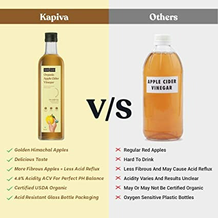 Kapiva Ayurveda Organic Apple Cider Vinegar - Distacart
