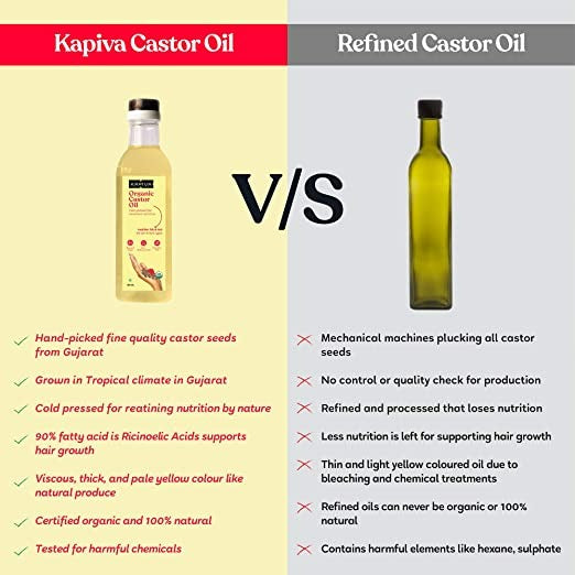 Kapiva Ayurveda Organic Castor Oil