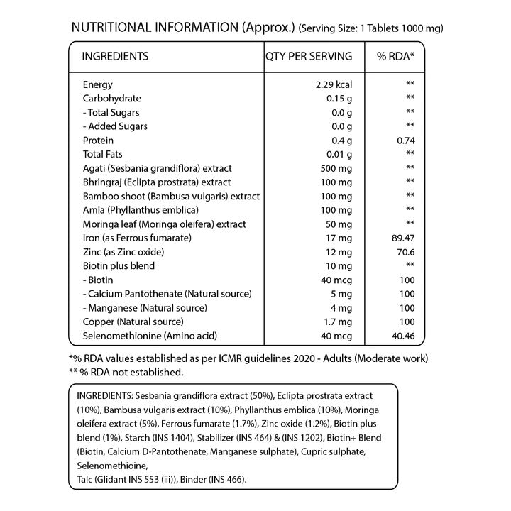 Pure Nutrition Biotin Tablets - Distacart