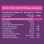Carbamide Forte PCOS Support Tablets with Myo-Inositol to D-Chiro-Inositol 40:1 - Distacart