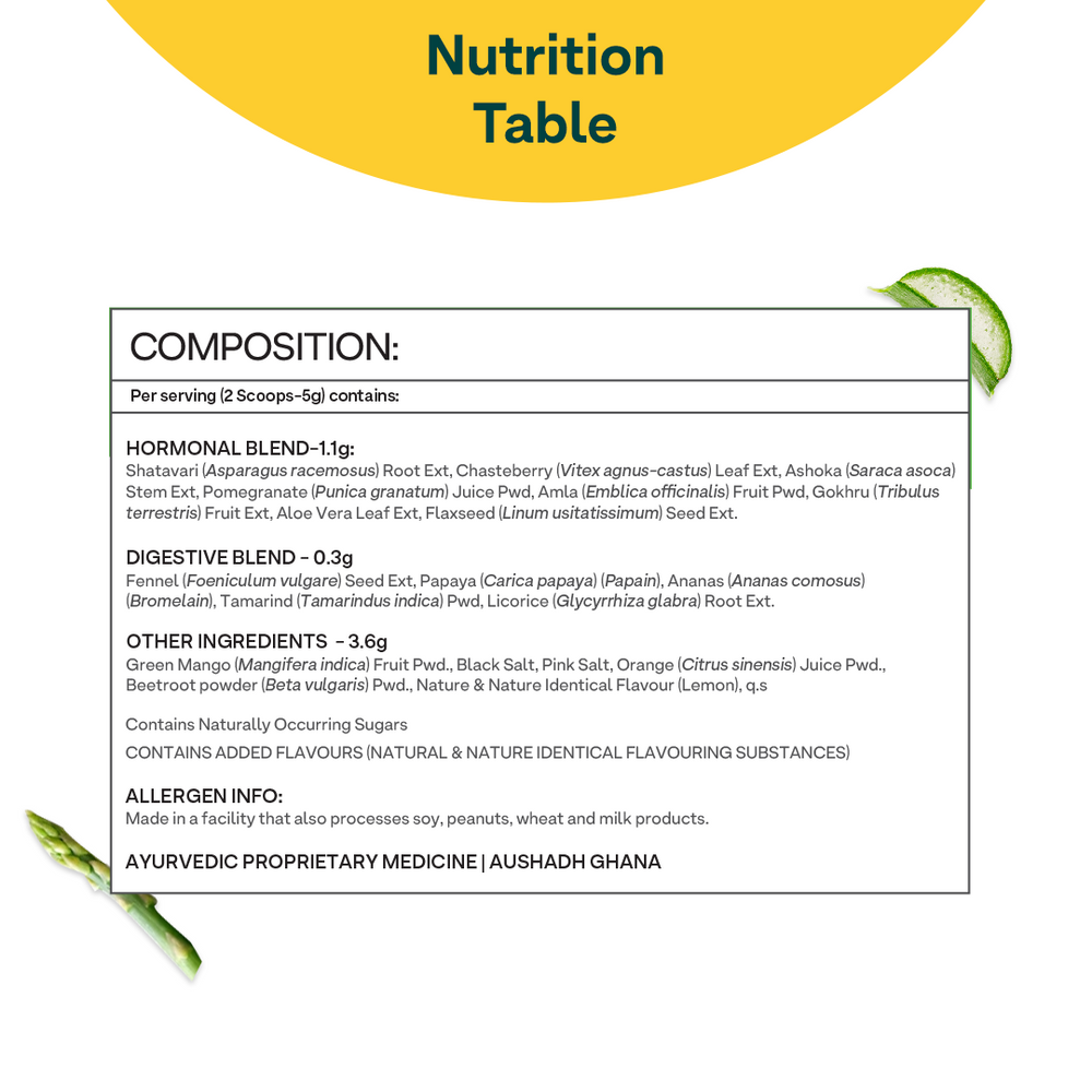 OZiva Plant Based Herbalance For Pcos - Distacart