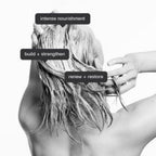 Anomaly by Priyanka Chopra Bonding Mask, Vegan & Cruelty Free, No Parabens
