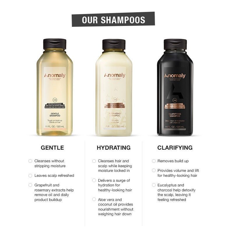 Anomaly by Priyanka Chopra Hydrating Shampoo With Aloe Vera & Coconut Oil, Hydration For Dull & Dry Hair