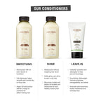 Anomaly by Priyanka Chopra Smoothing Conditioner With Argan Oil and Quinoa, Frizz Control, Silky Hair