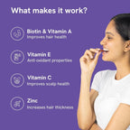 BeBodywise Hair Health Gummies - Distacart