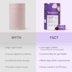 BeBodywise Hair Health Gummies - Distacart