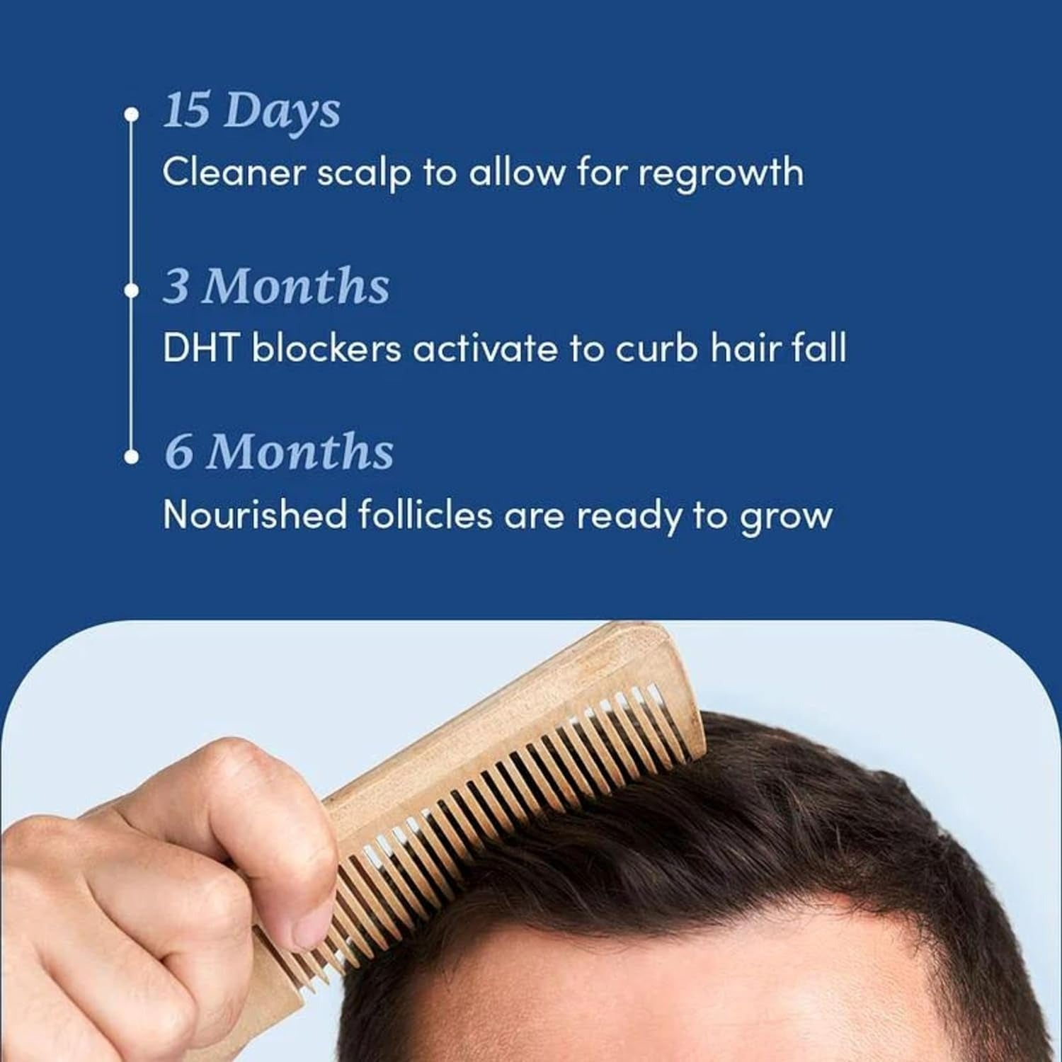Man Matters Anti Hair Fall DHT Blocking Shampoo - Distacart