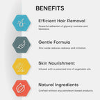 Rica Milk Liposoluble Wax for Sensitive Skin With Natural Beeswax