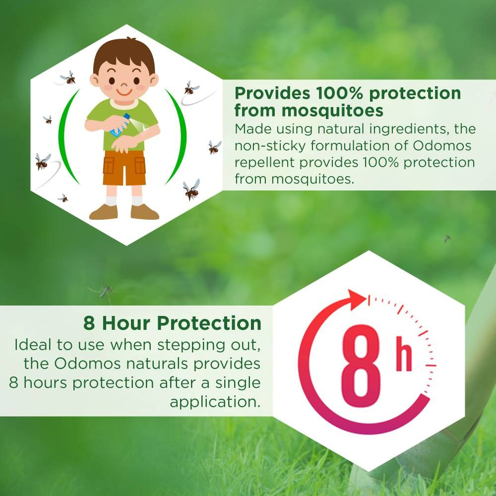 Dabur Odomos Naturals Mosquito Repellent Lotion - Distacart