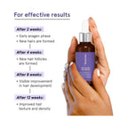 BeBodywise Hair Growth Concentrate