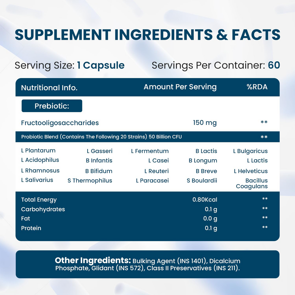 Himalayan Organics Probiotics Supplement 50 billion Prebiotics Capsules - Distacart