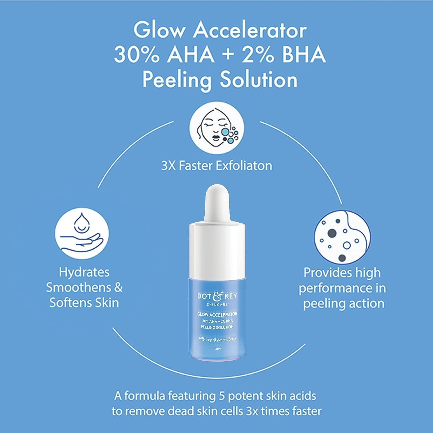 Dot & Key Glow Accelerator 30% AHA + 2% BHA Peeling Solution