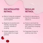 Dot & Key Pomegranate Miracle Collagen Boost Retinol Serum