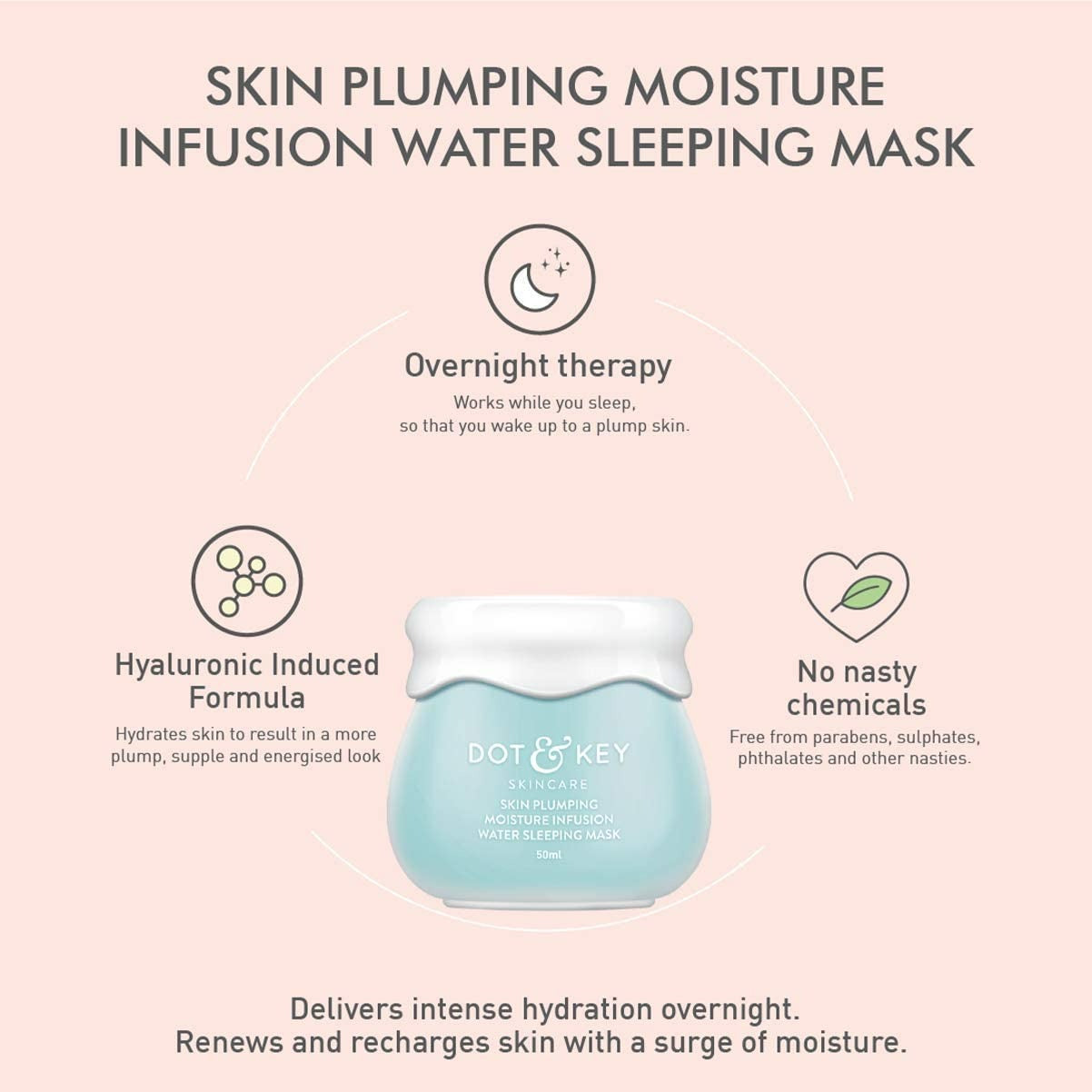 Dot & Key Skin Plumping Moisture Infusion Water Sleeping Mask