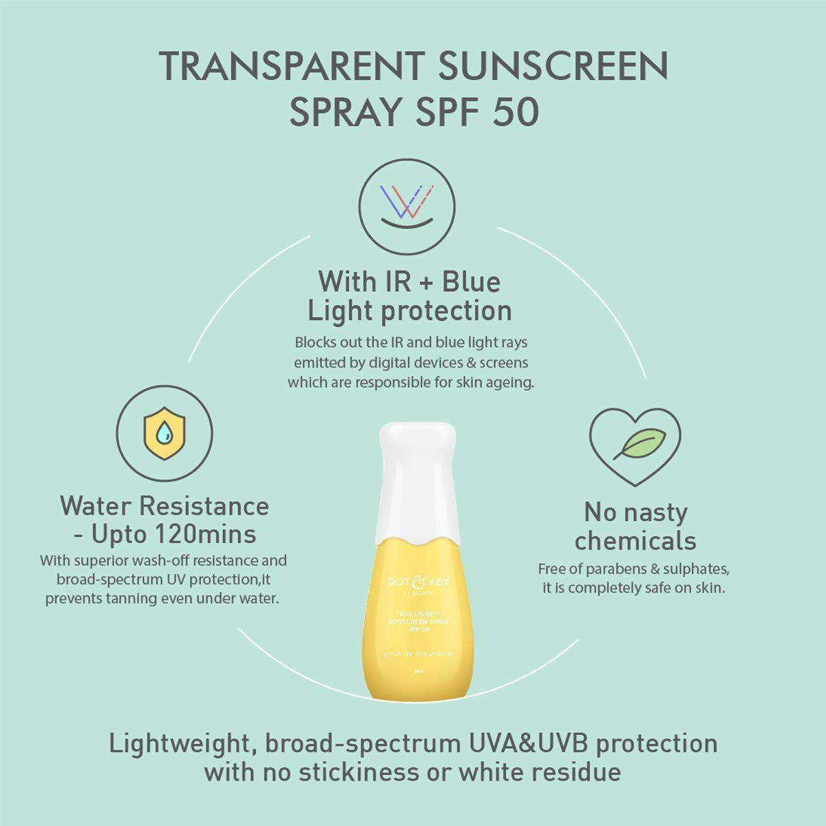 Dot & Key Transparent Sunscreen Spray SPF 50