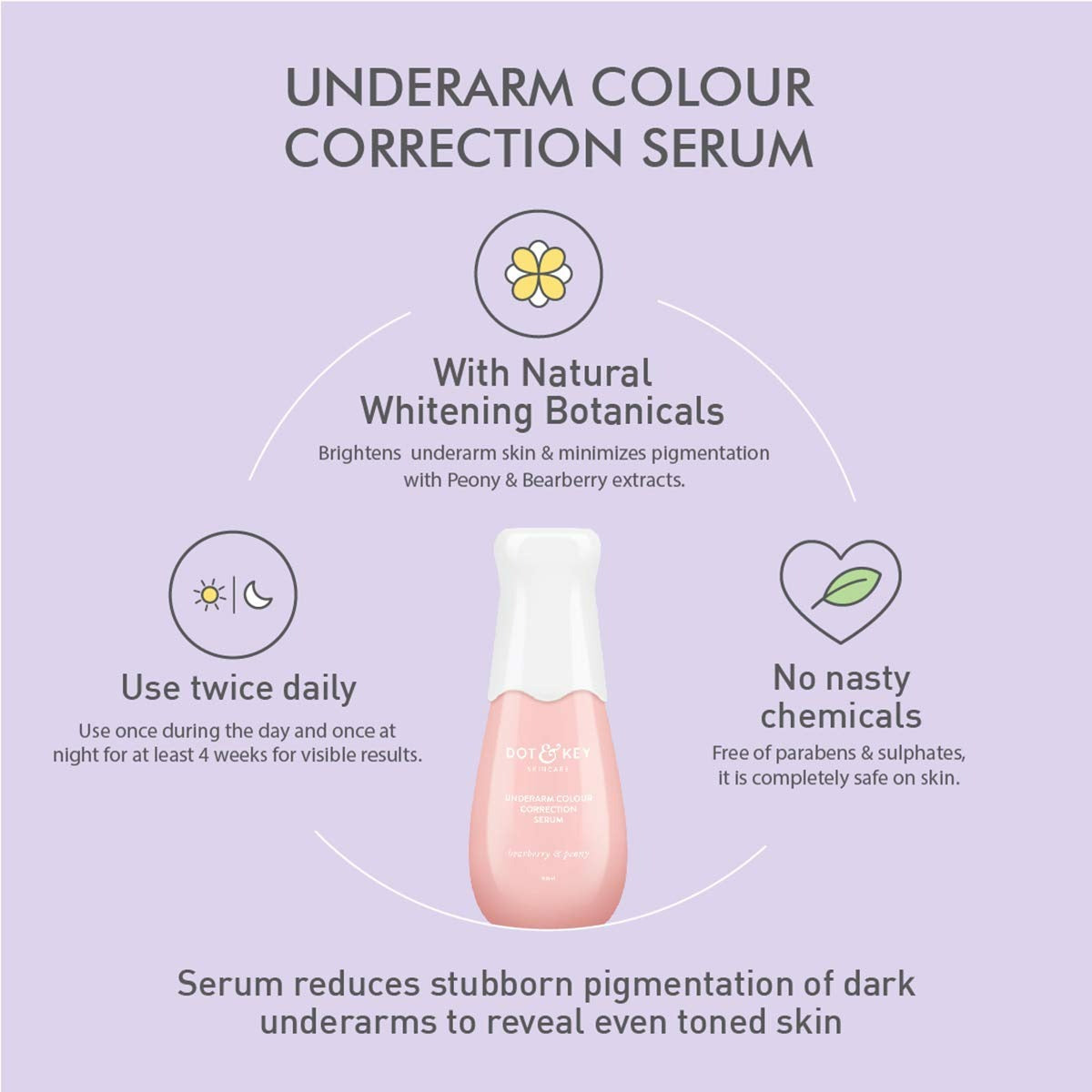 Dot & Key Underarm Color Correction Serum