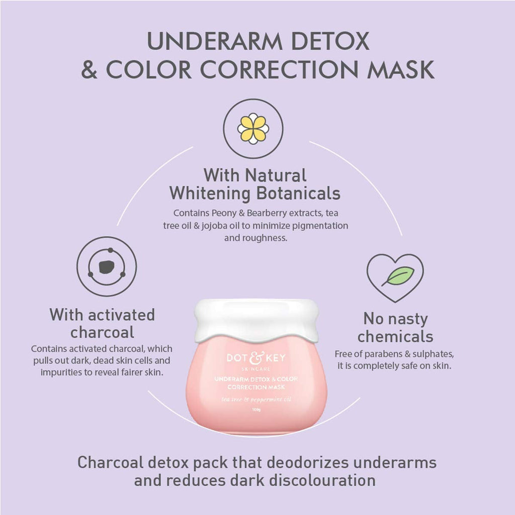 Dot & Key Underarm Detox Charcoal Mask
