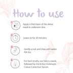 Dot & Key Underarm Detox Charcoal Mask