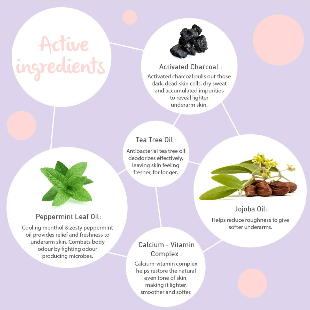 Dot & Key Underarm Detox Charcoal Mask