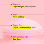 Dot & Key Watermelon Fresh Matte Moisturizer For Face With Watermelon Extracts