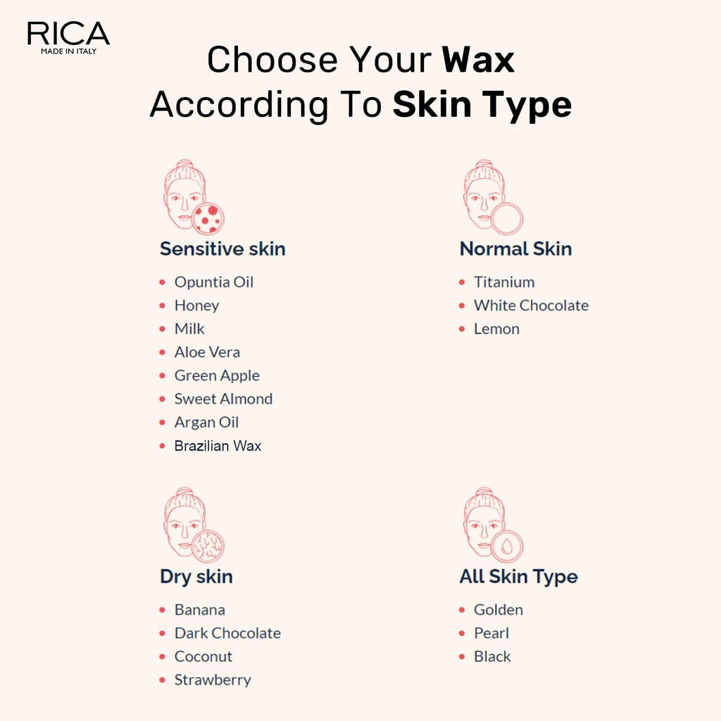 Rica Brazilian Wax with Avocado Butter, Natural & Stripless Wax