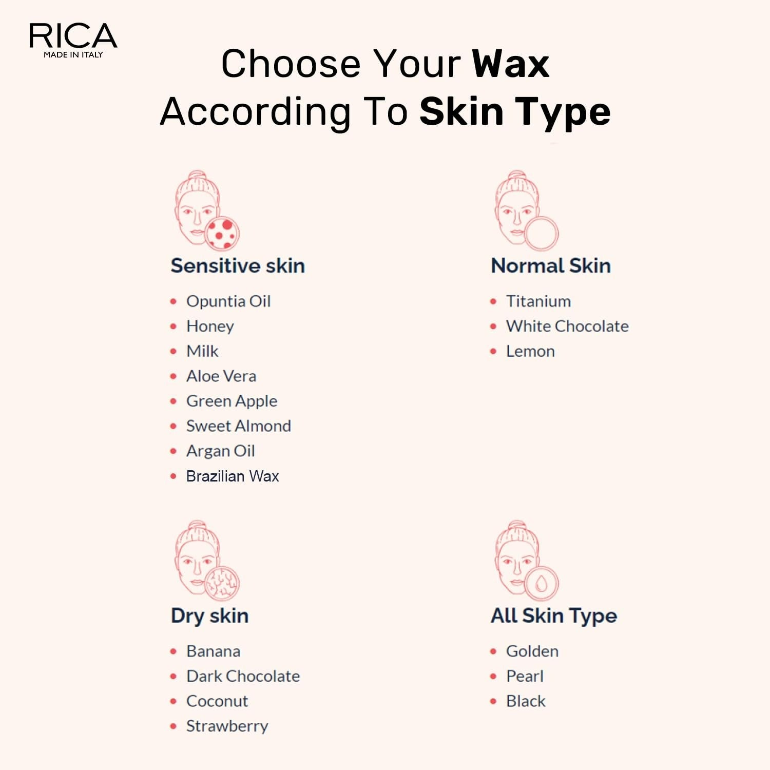 Rica Brazilian Wax with Avocado Butter, Natural & Stripless Wax