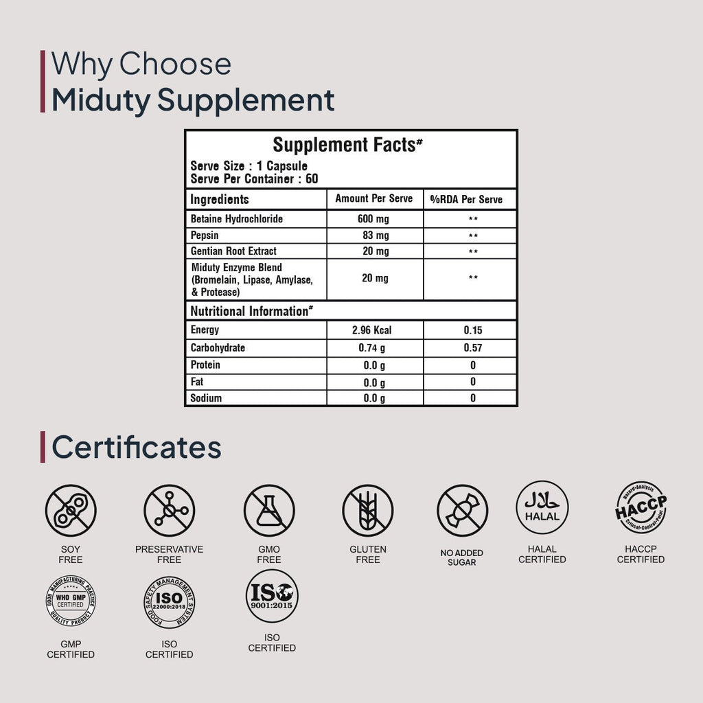Miduty by Palak Notes Betaine HCL + Pepsin Capsules - Distacart