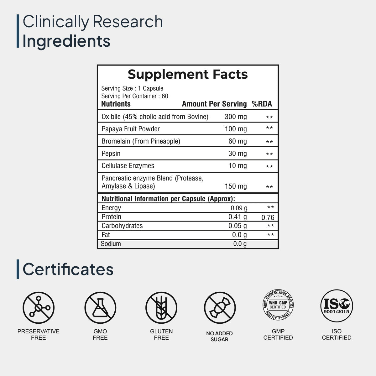 Miduty by Palak Notes Digest Fat Bila Salts Capsules - Distacart
