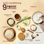 Nat Habit Castor Blackseed Nutri-Conditioner