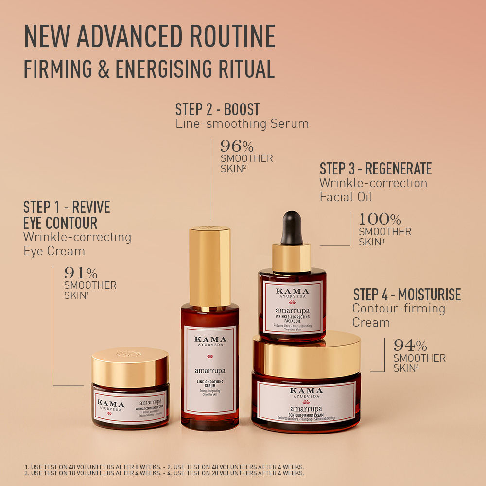 Kama Ayurveda Amarrupa Anti - Ageing Contour - Defining & Firming Cream - Distacart