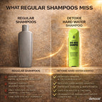 Detoxie Hard Water Relief & Hair Fall Control Pro Growth Shampoo - Distacart