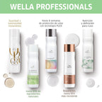 Wella Professionals Elements Renewing Paraben Free Hair Mask