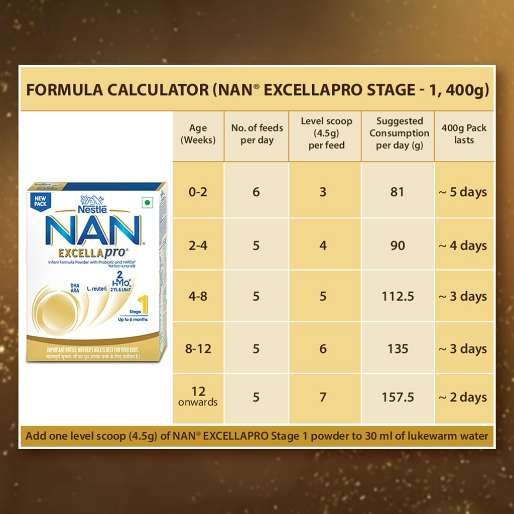 Nestle Nan Excellapro Infant Formula Up to 6 months Stage 1