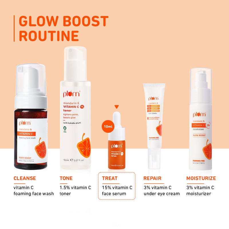Plum Mandarin & Vitamin C Serum - Distacart