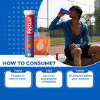 Fast&Up Activate Effervescent Tablets - Distacart