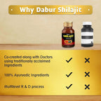 Dabur SJ Caps