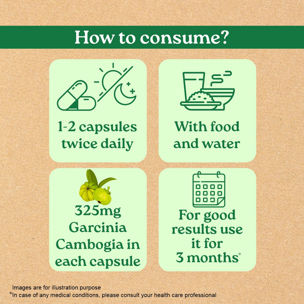 Organic India Garcinia Capsules - Distacart